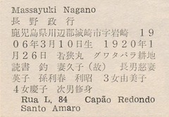 p166【実業図鑑 1966】昭和41年