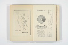 大奉天市事情総覧_023