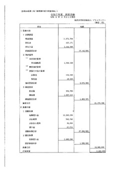 プラムランナー令和7年度(2025)事業報告書p4