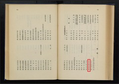 p108【後藤勇吉伝】