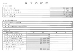 令和６年分(6-k-3180)-02