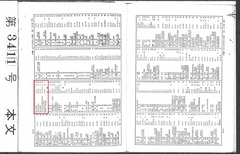 p19【官報 1938年05月20日】昭和13年