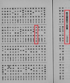 p67【台北高等商業学校一覧 昭和１１年度】