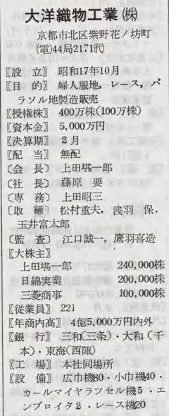 p917【日本会社録 第4版】昭和40年
