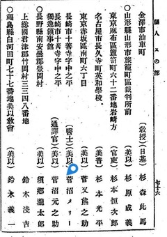 p46【基督教名鑑 明治31年調査】