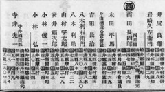 p1284【大日本商工録 昭和7年版】