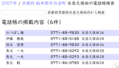 2007年京都府 船井郡瑞穂町 水呑久保田の電話帳