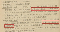 p40【研医会図書館蔵書目録 第3輯 上巻】1966