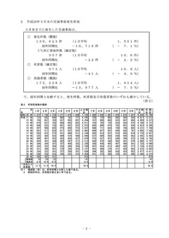 ［交通事故統計（平成26年3月末）］