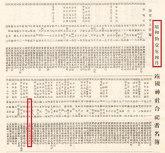 p99【靖國神社臨時祭記念写真帖：昭和十一年四月】