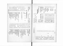 p70【全国融和団体聯合大会紀要】