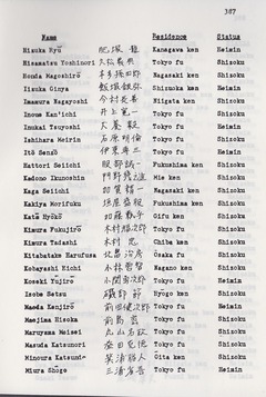 Sandra-10-p387立憲改進党