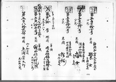 114-［本官勘合帳　外国官一号］原本：第559号～第614号