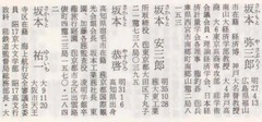 p352【全日本紳士録 昭和38年版】1963
