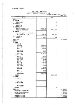 プラムランナー令和7年度(2025)事業報告書p2