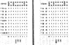 p30【野球年報 第７号】明治42年