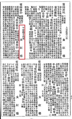 p59-s16【京都博覧会出品目録 上巻】明治12年