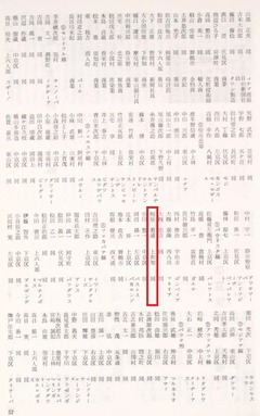 p54-2【ブラジル日本移民人国記 上巻】昭和33年