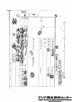 p1金子歩兵中尉結婚願の件