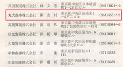 p82【バナナの国・台湾】1966