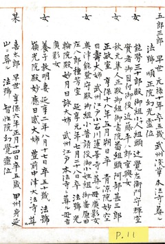 大久保家系図：p-11