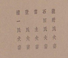 ［世木澤翁　記念帖］p15-2_01