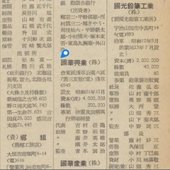 p156【日本職員録 昭和24年版】