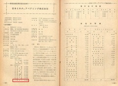 【証券業報. (9)(143)】昭和36年(1961)p84-1