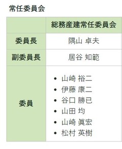 京丹波町 総務産建常任委員会