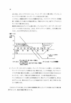 日米間の通貨ヘッジ戦略について_page008