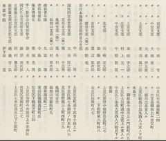 p456【大右翼史 増補】1974
