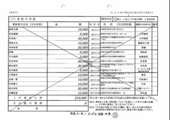 29-3621-r0116-福山哲郎後援会-p17