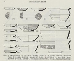 p27【京都大学構内遺跡調査研究年報 昭和56年度】1983