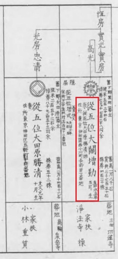 p12【華族類別名鑑 再版】明治17年(1884)