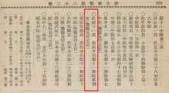 p15【神戸高等商業学校学友会報 (22)】明治42年(1909-02)