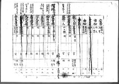 03-［航海人明細鑑3］原本：表紙・p01～p09