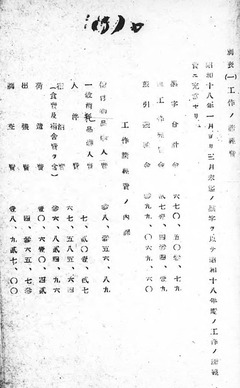 p145【Pros. Doc. No. 2929】