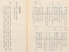 p183【丹波和知の昔話：京都府船井郡和知町】