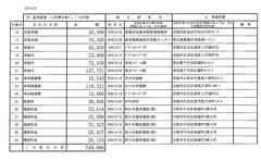 p12-まえはら誠司後援会連合会