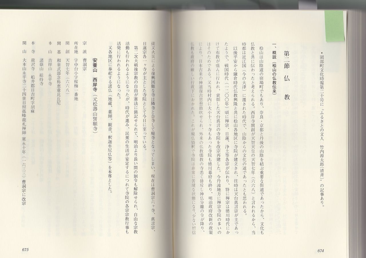 blog［小野一雄のルーツ］改訂版