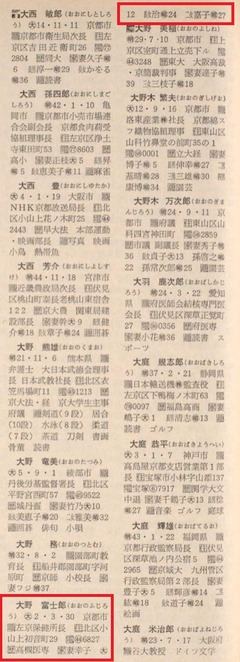 p246【京都年鑑 1967年版】昭和41年(1966)