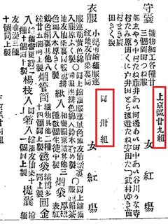p60-k29-30【京都博覧会出品目録 上巻】明治12年