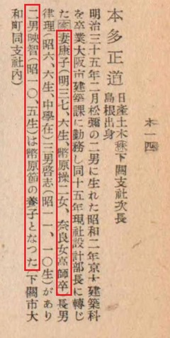 p170【人事興信録 第15版 下】昭和23年