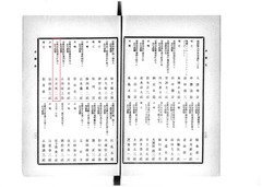 p67【京都市立商業実修学校一覧 　大正２年】