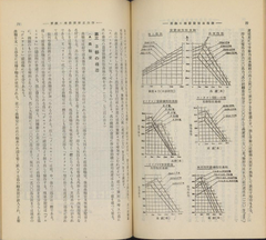 【満航. (53)】(満州航空, 1938-06)  p40