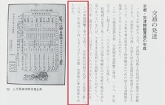 p15【新修亀岡市史 資料編 第3巻/付録】2000年