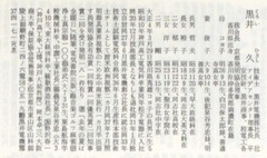 p665【人事興信録 第22版 上】昭和39年(1964)