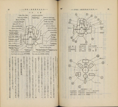 【満航. (53)】(満州航空, 1938-06)  p38