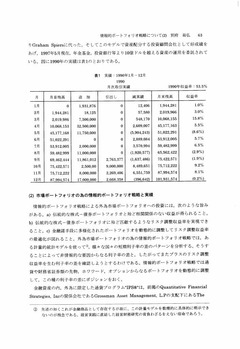 情報的ボートフォリオ戦略について（２）_p63