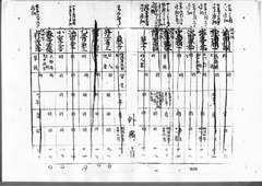 07-［航海人明細鑑3］原本：p020～p029